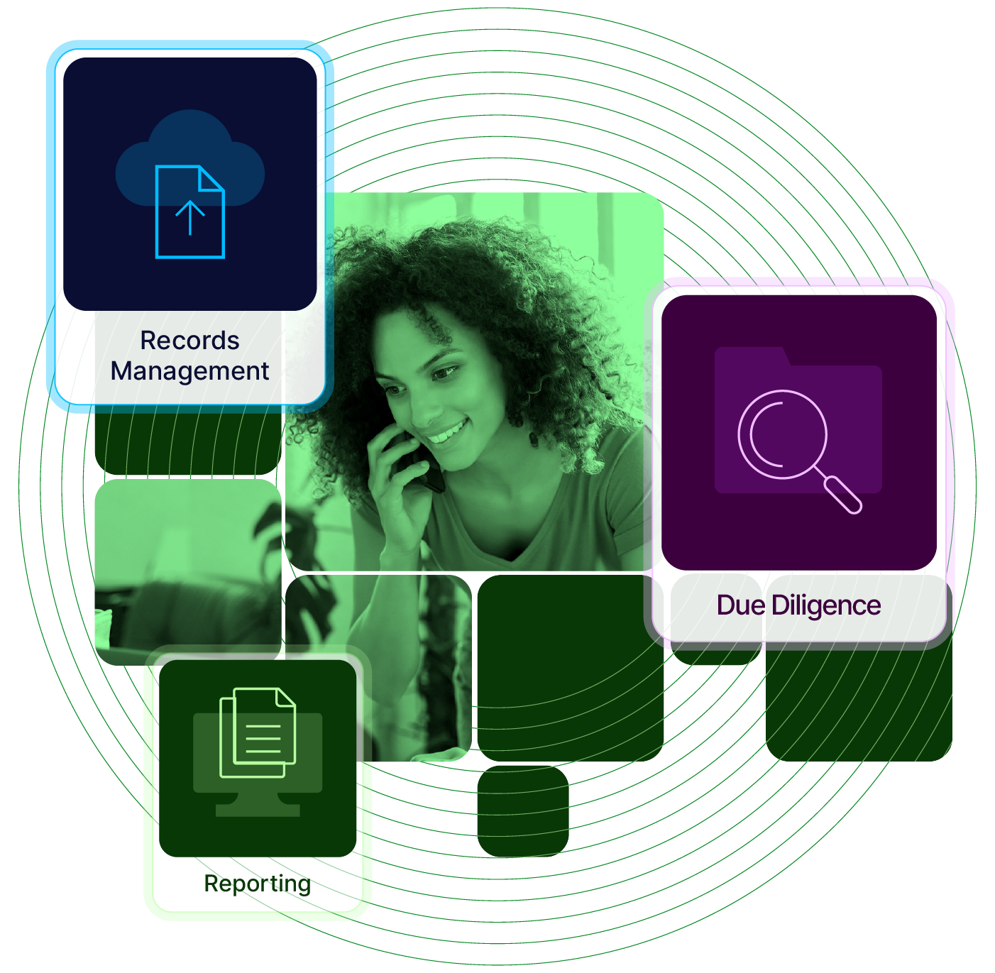 ReportMyUP Software Explained Photo - Record Management, Due Diligence, and Reporting.