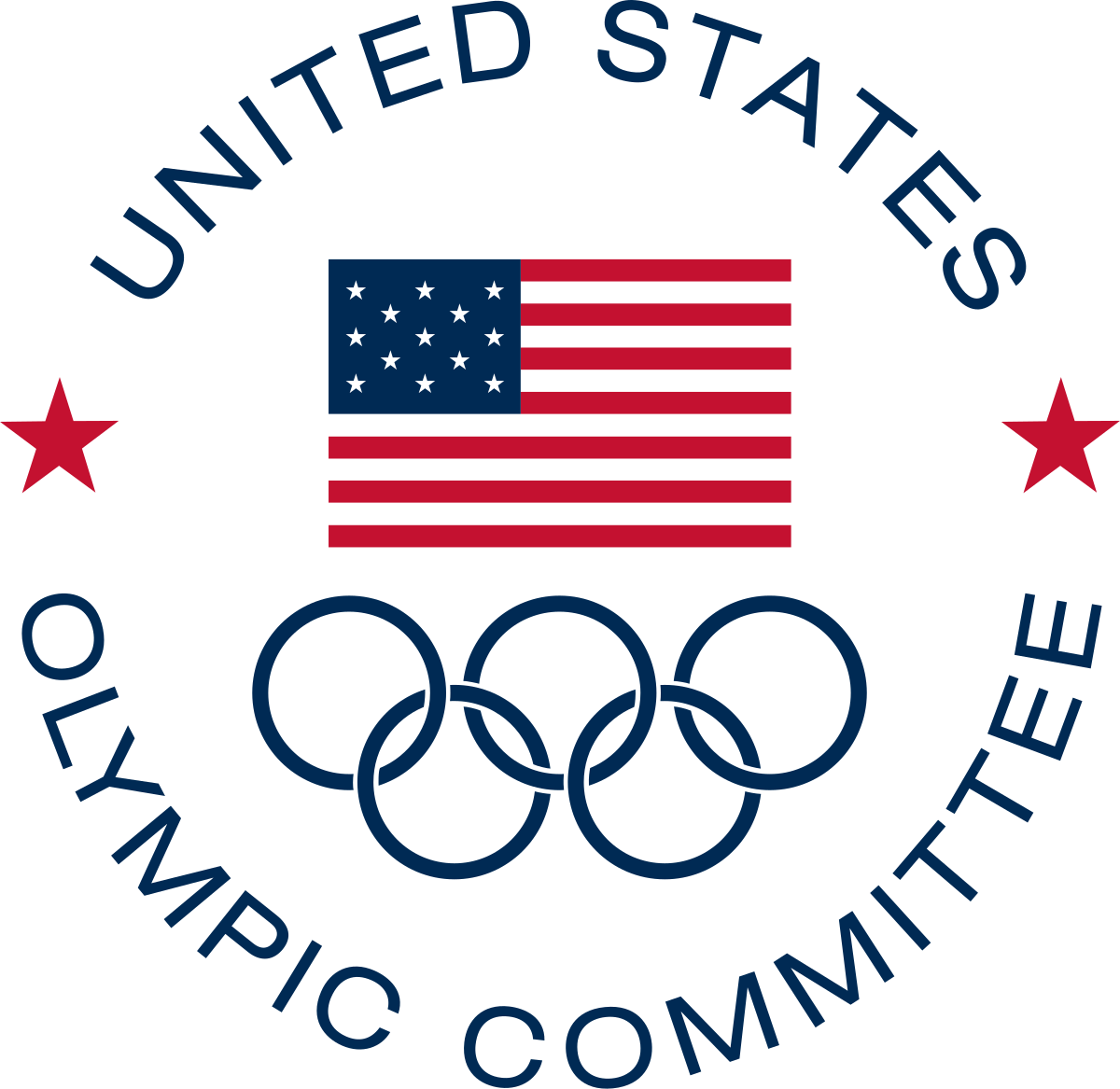 USOC